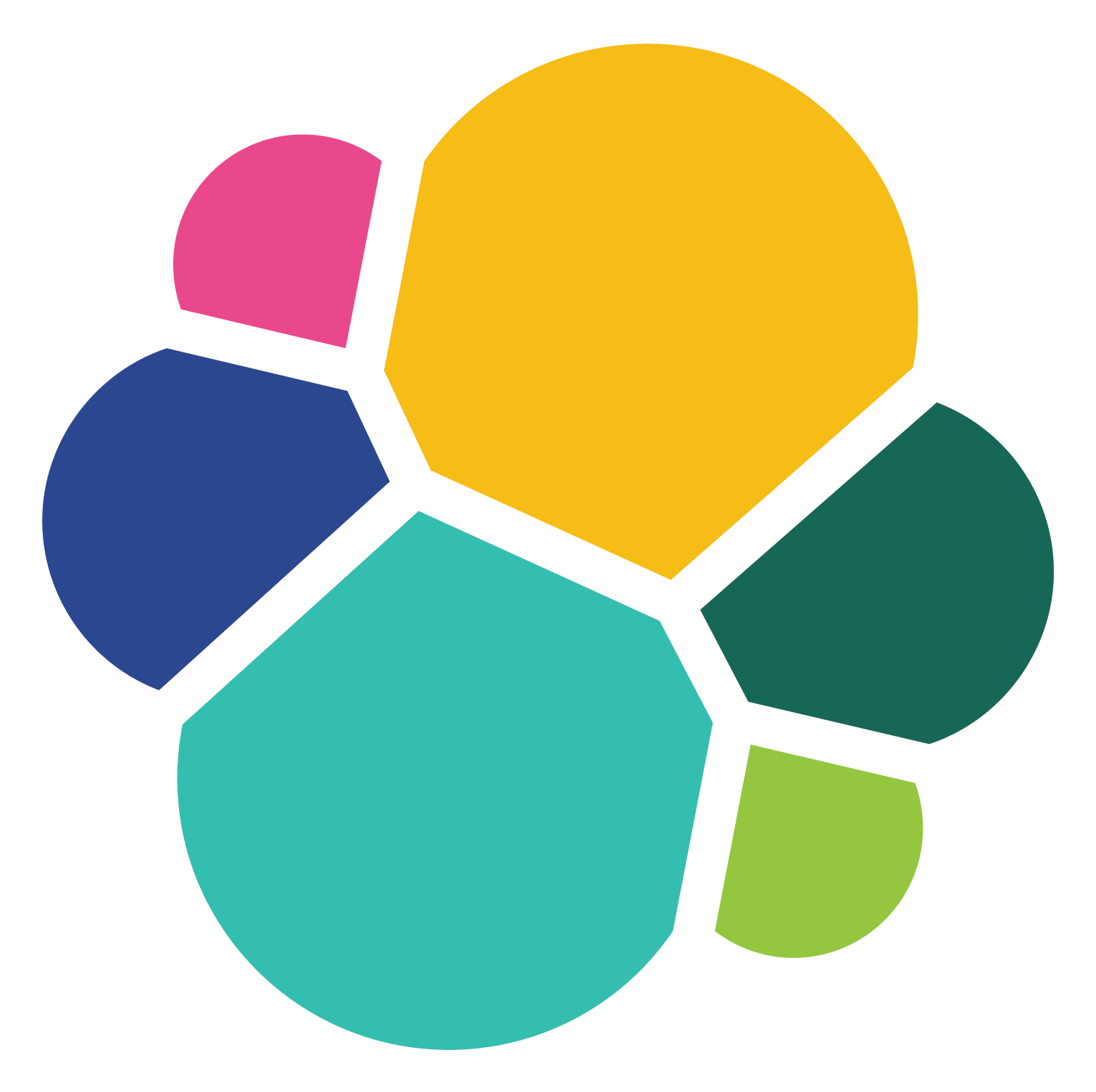Intégrez ElasticSearch comme moteur de recherche à votre site Internet