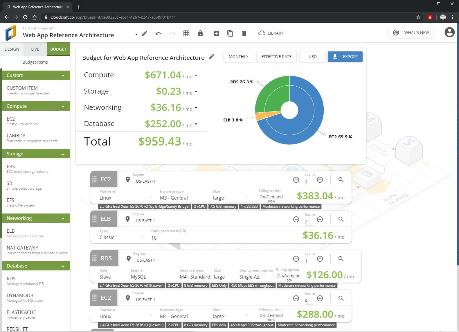 cloudcraft-amazon-aws2