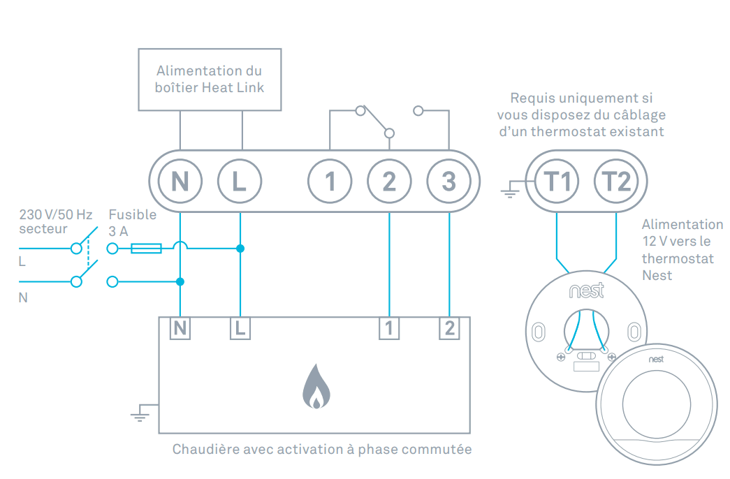 google-nest-contact-sec