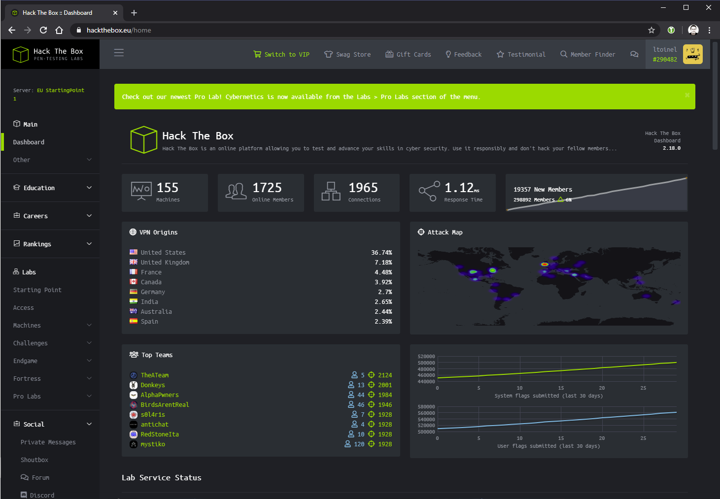 hackthebox-screenshot2