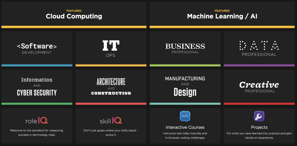 pluralsight