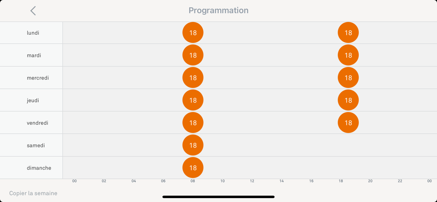 nest-programmation-thermostat