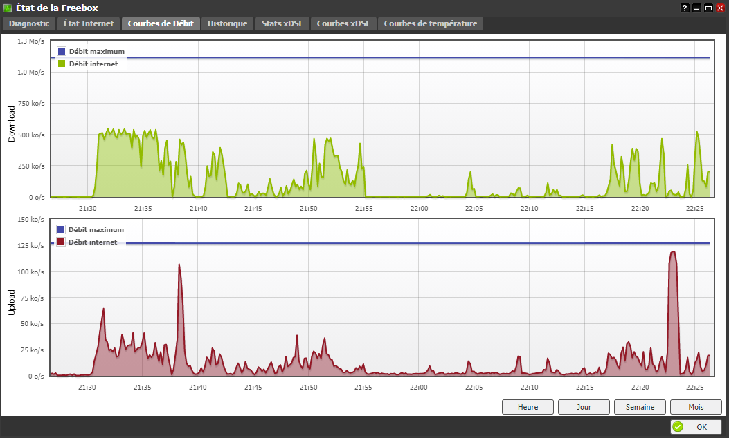 etat-freebox-1