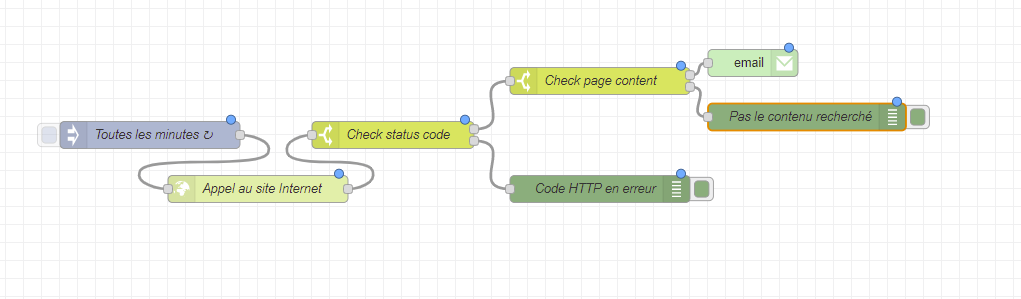 node-red-web-scrapping