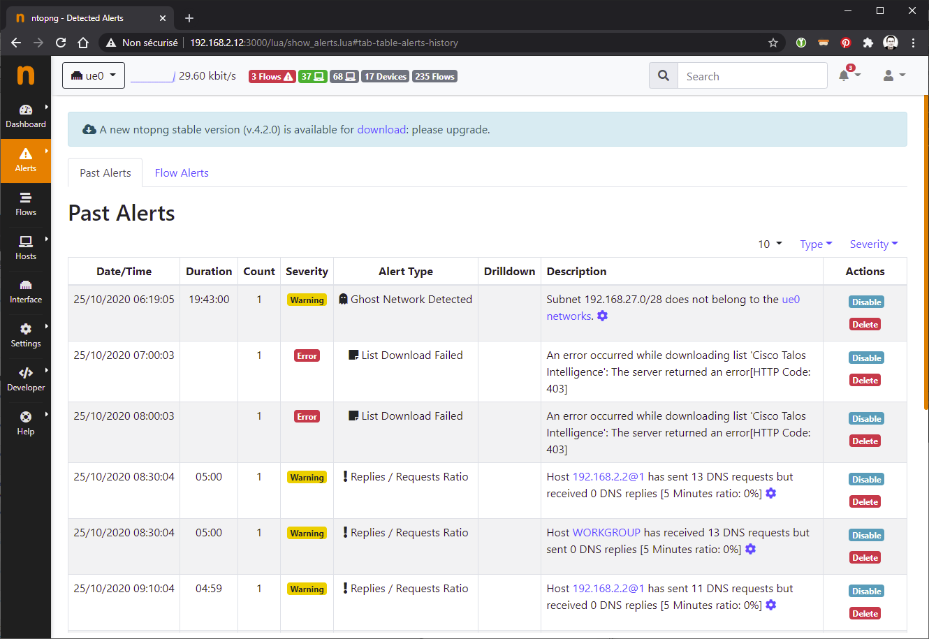 ntopng-alerts