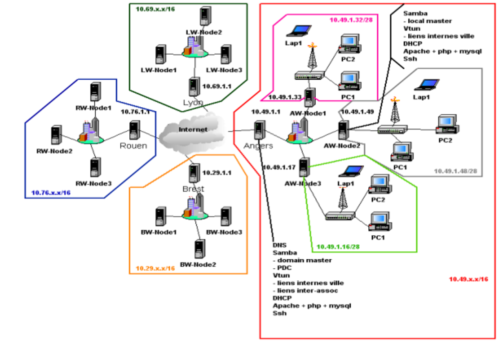 reseau-france-wireless-1