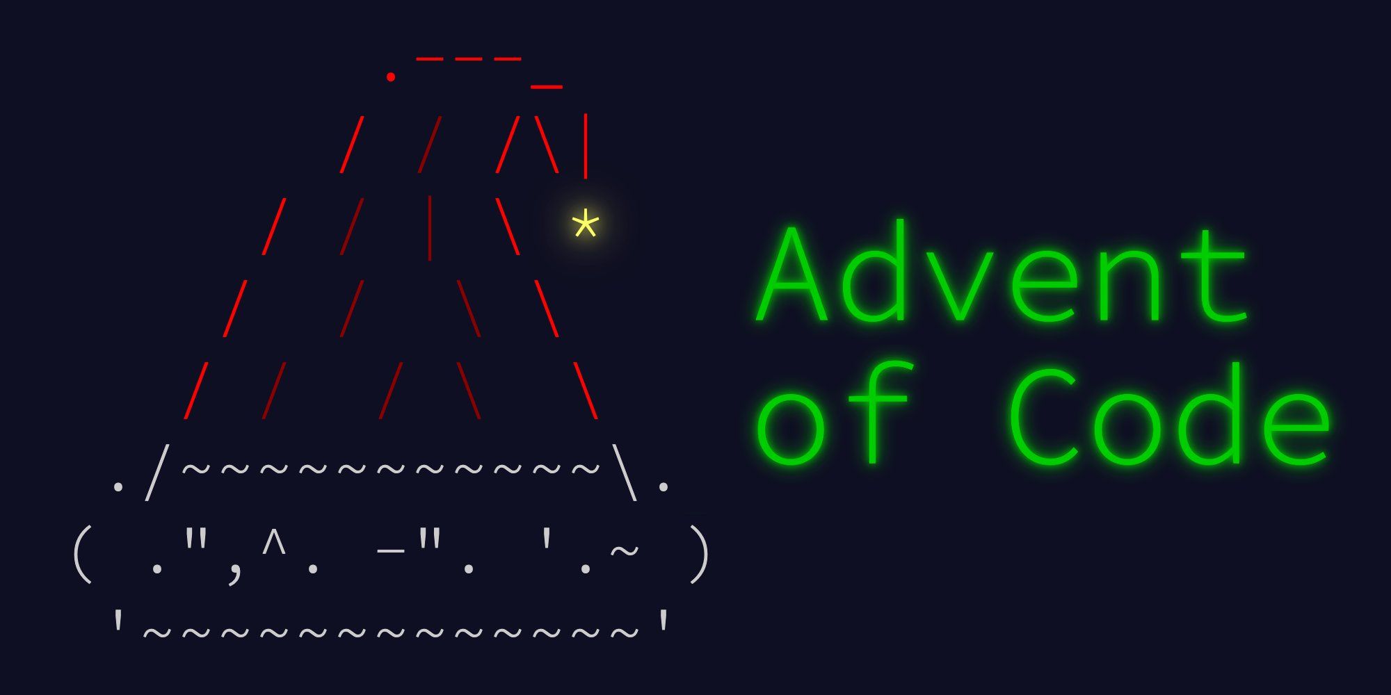 Advent of Code Le calendrier de l