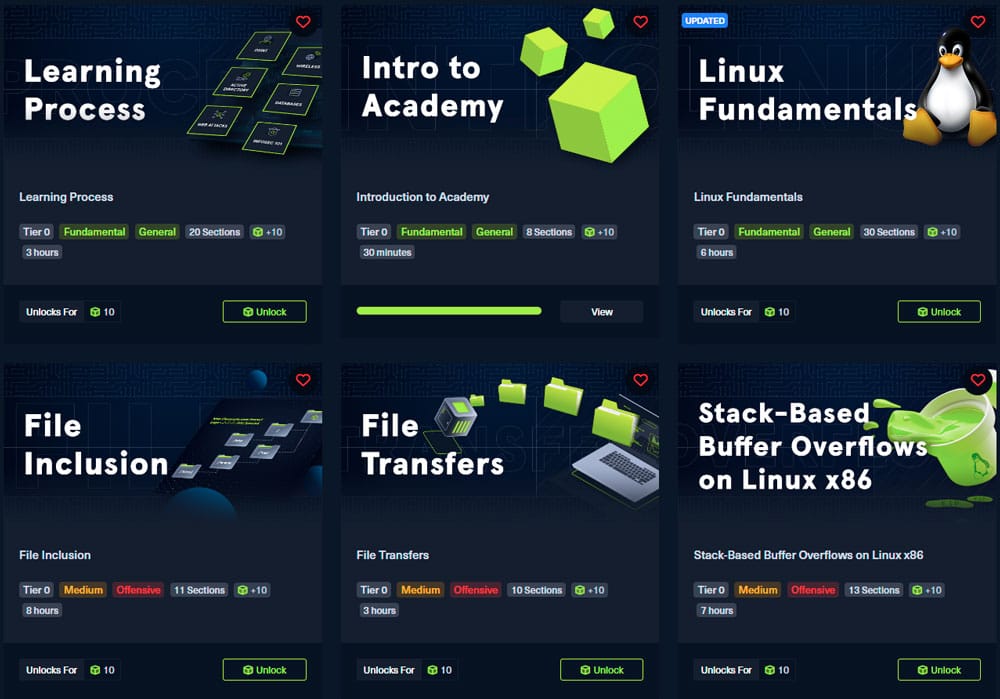 Hackthebox Academy : Formez-vous gratuitement à la Cybersécurité