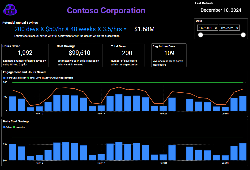 github-copilot-savings.png