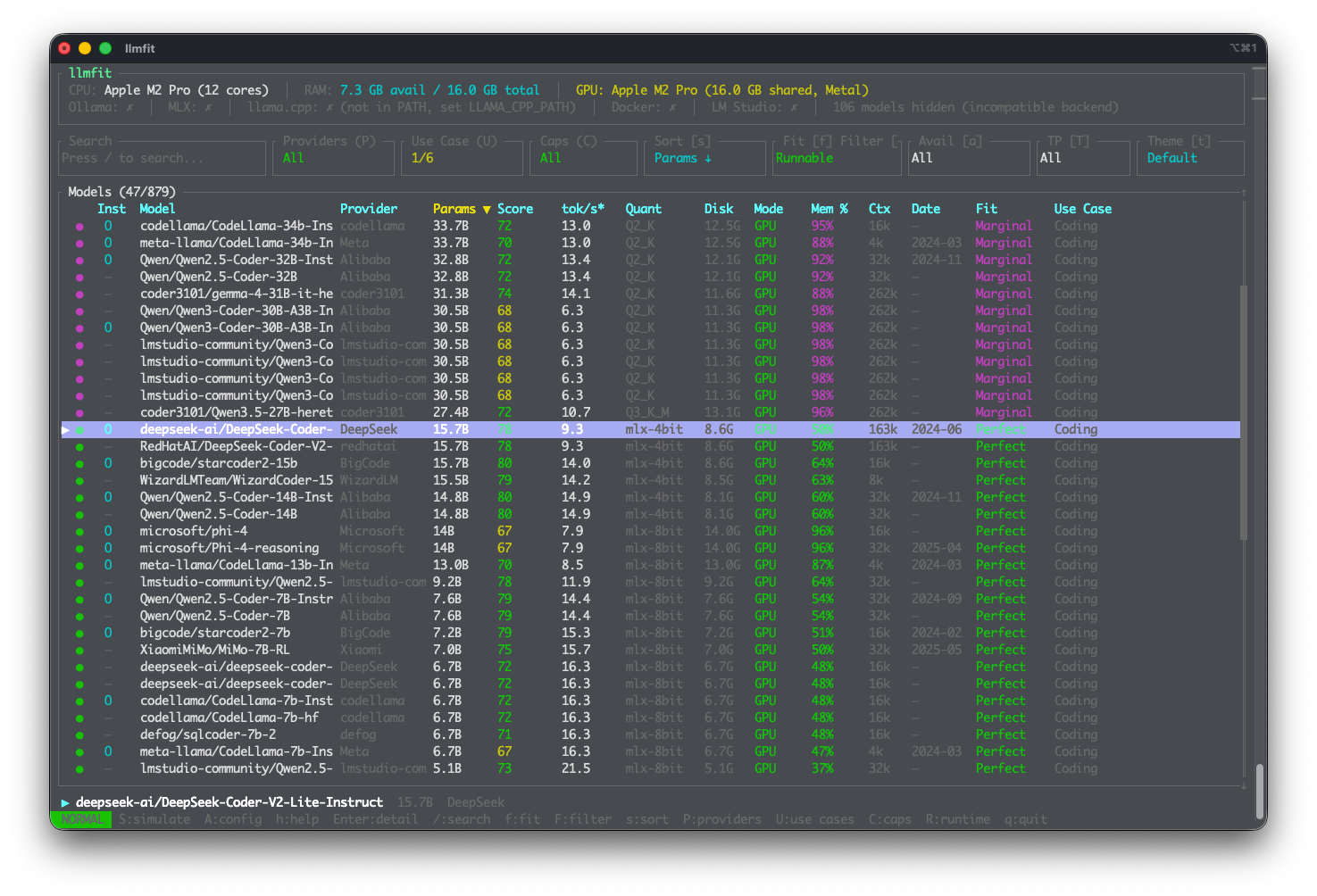 Interface TUI de LLMFit listant les modèles LLM compatibles