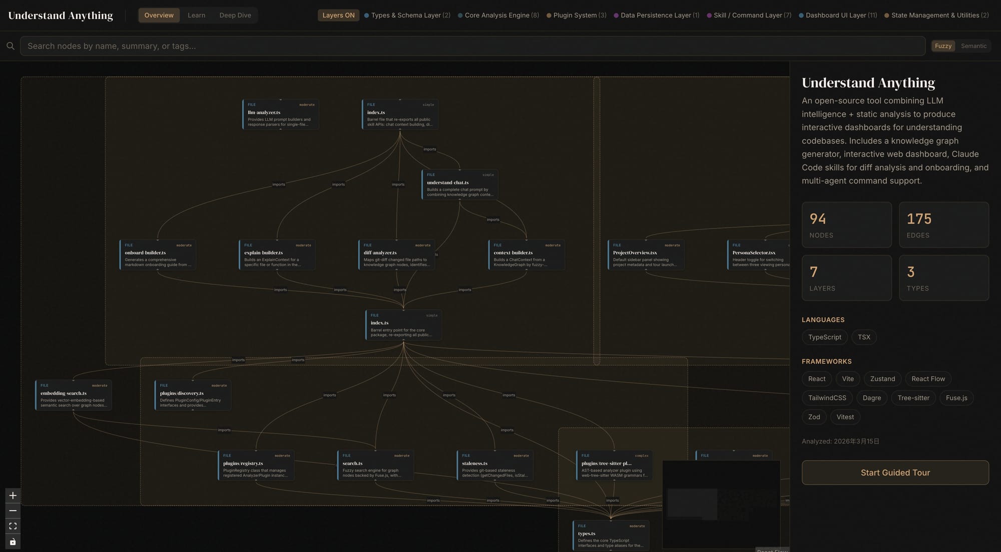 Claude Code Understand Everything plugin screenshot