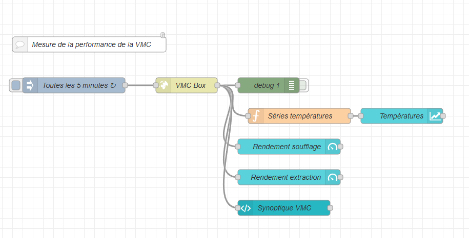 node-red-vmc.png