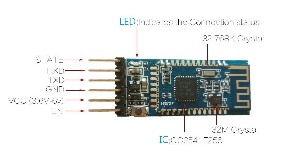 SH-HC-08-bluetooth-arduino.jpg