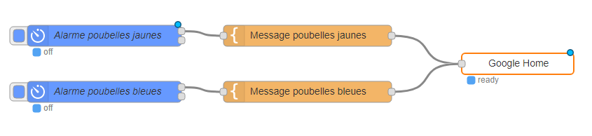 node-red-google-home.png