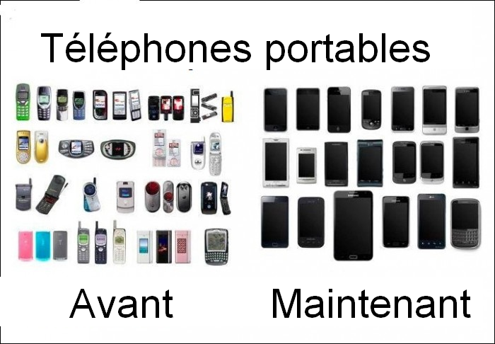 evolution-telephones-portables.png