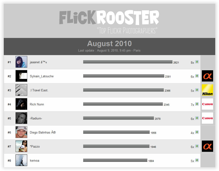 flickrooster-screenflickrooster-screenshot.jpg