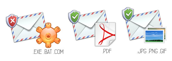 securite-mail.jpg