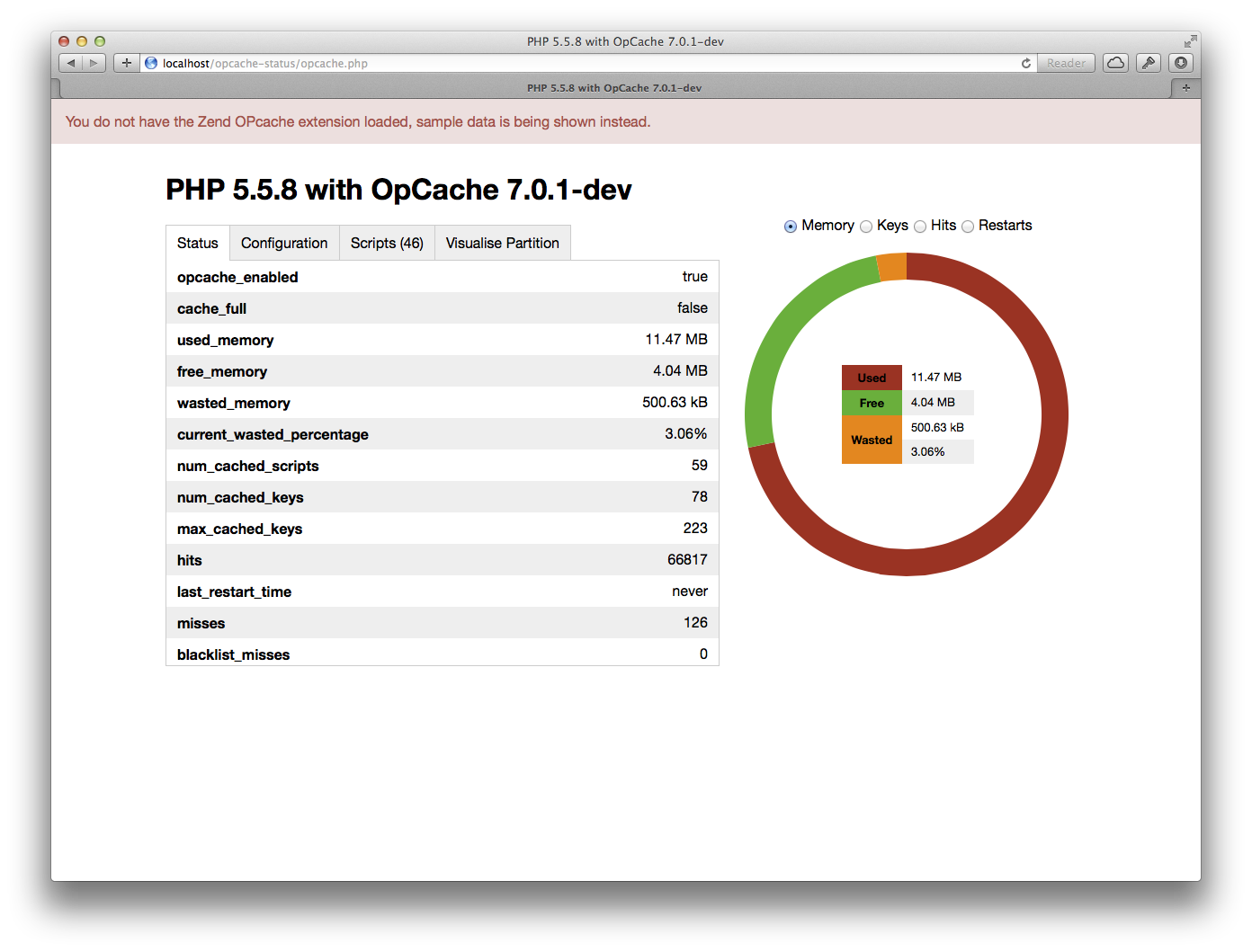 OPCache Status : Un outil indispensable pour votre serveur Web