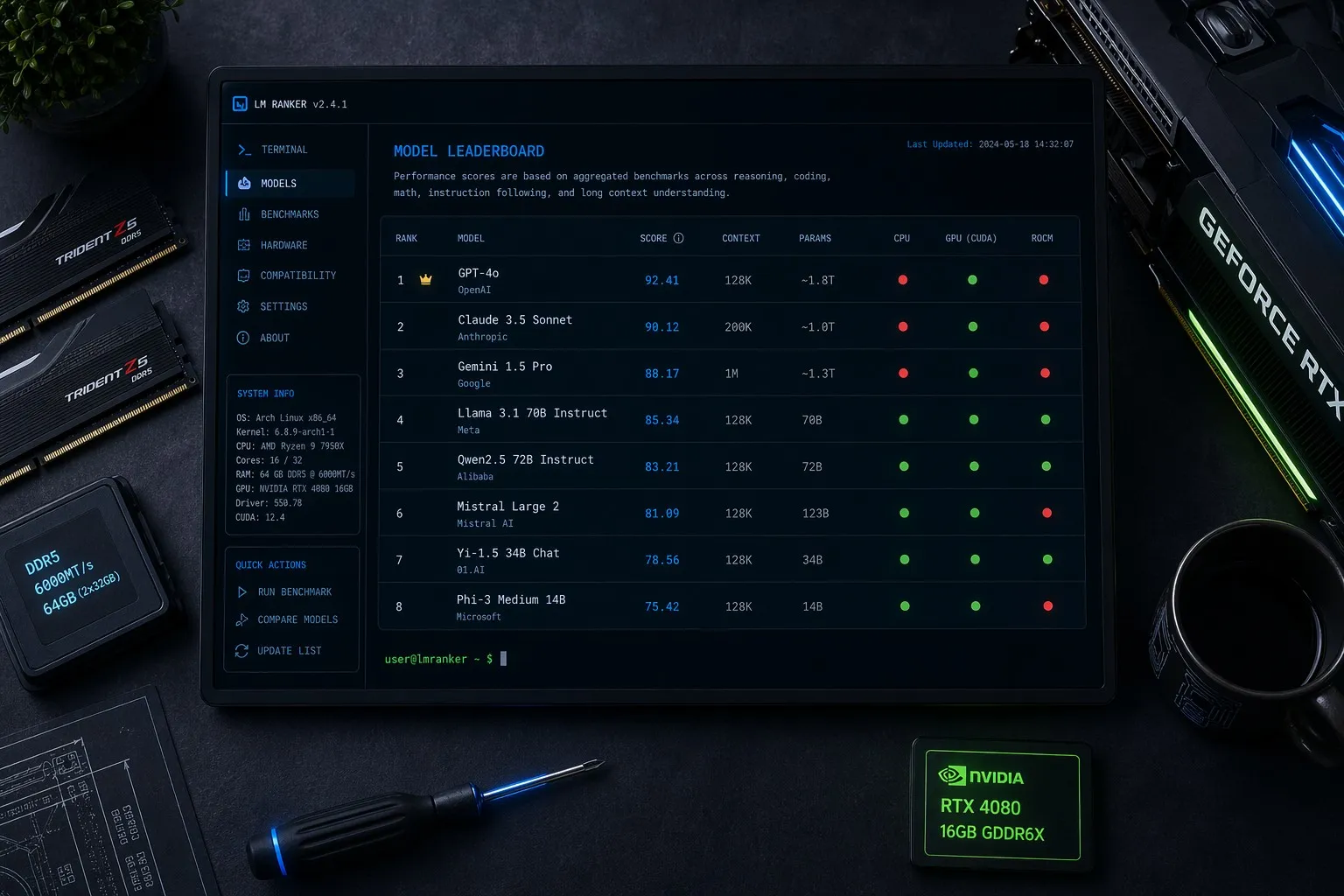 LLMFit : Quel LLM faire tourner sur votre ordinateur ?