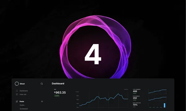 Le CMS Headless Ghost est disponible en version 4.0