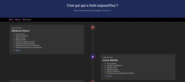 Bonjour la fuite : La Timeline des Fuites de Données sur le Web 🔎