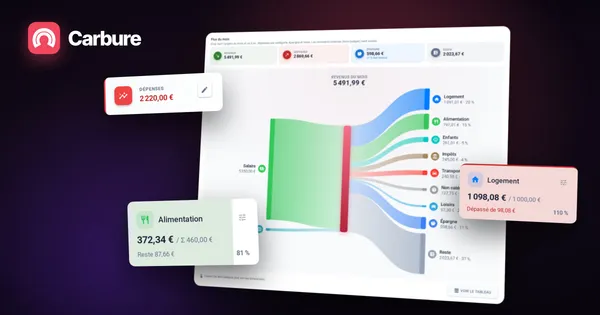 Carbure : une application de gestion de budget gratuite, open source et auto-hébergée