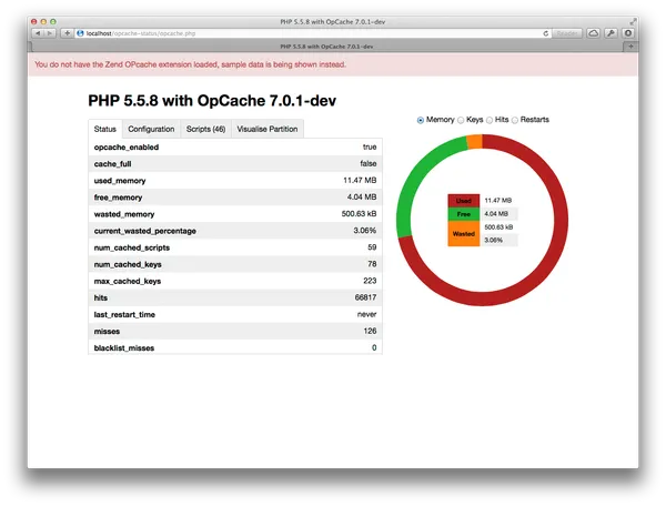 OPCache Status : Un outil indispensable pour votre serveur Web