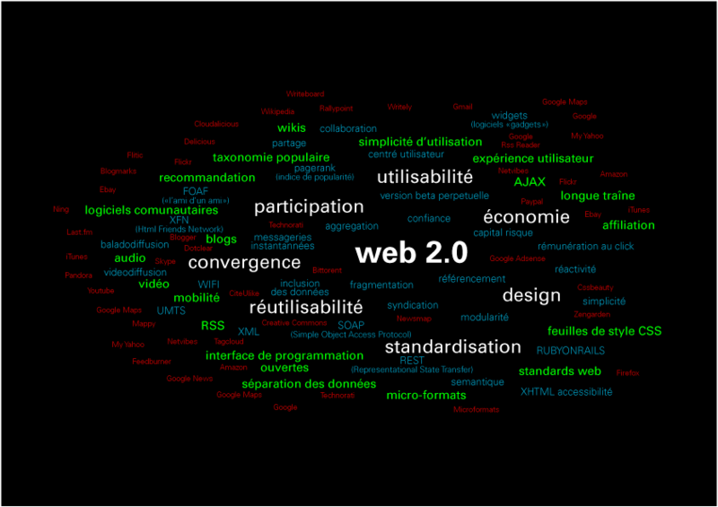 web2.0.png